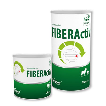 FiberActiv