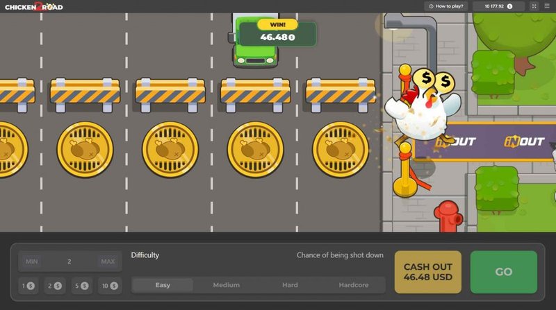 La Vera Sorpresa di Chicken Road 2: Tutto Sulle Nuove Edizioni e Slot a Italy